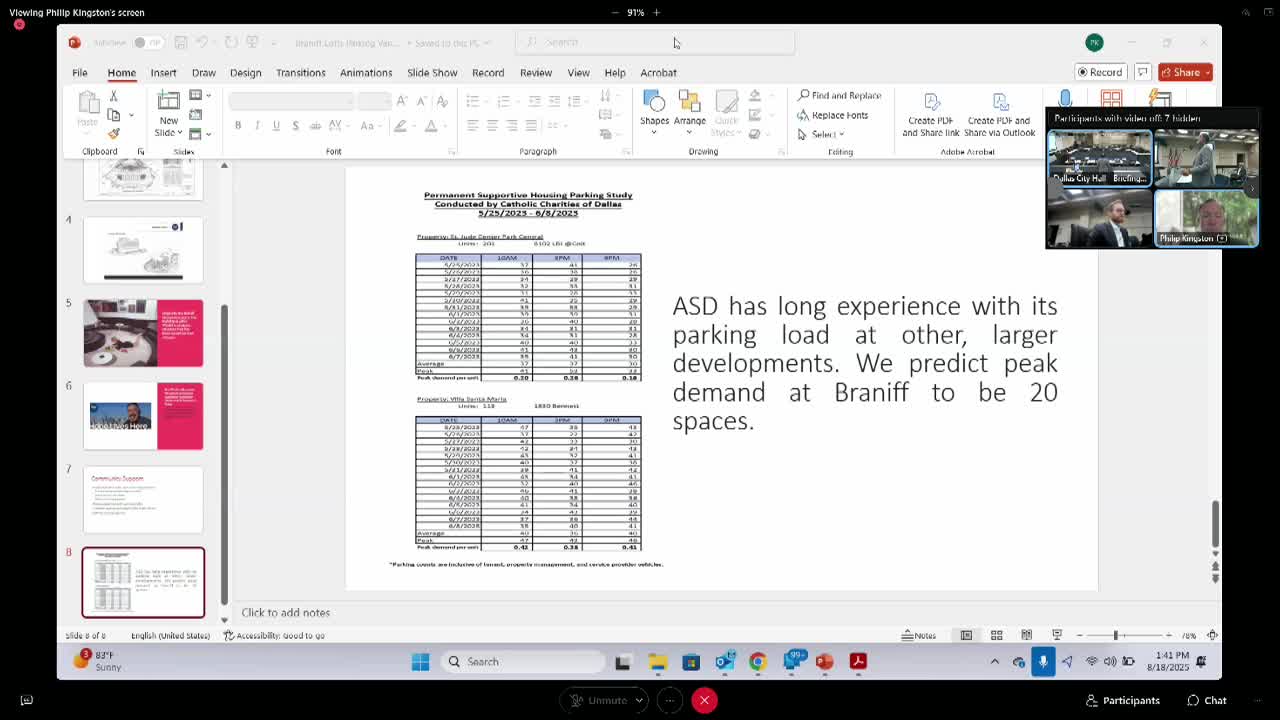 Dallas Board Grants Parking Variance for Low Income Housing Development by Merdad Moayedi