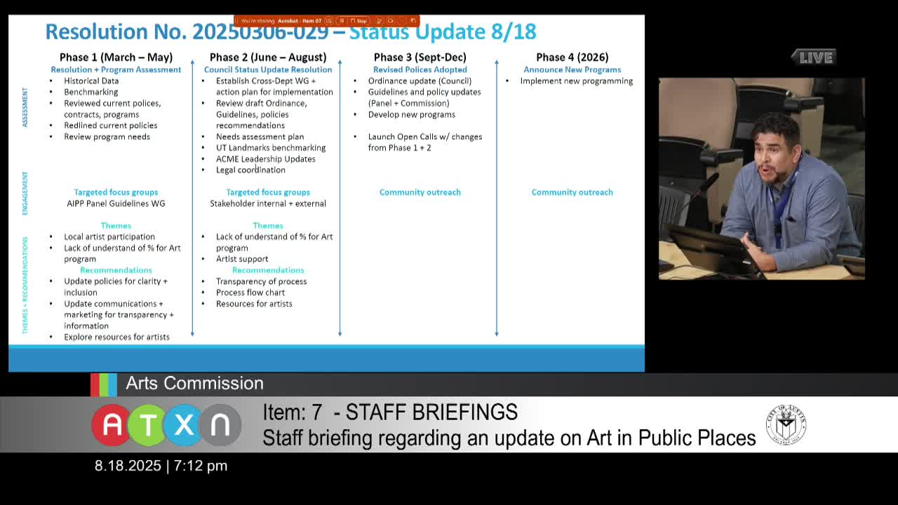 Austin Arts Team Launches Ordinance Updates and New Programs for Artists