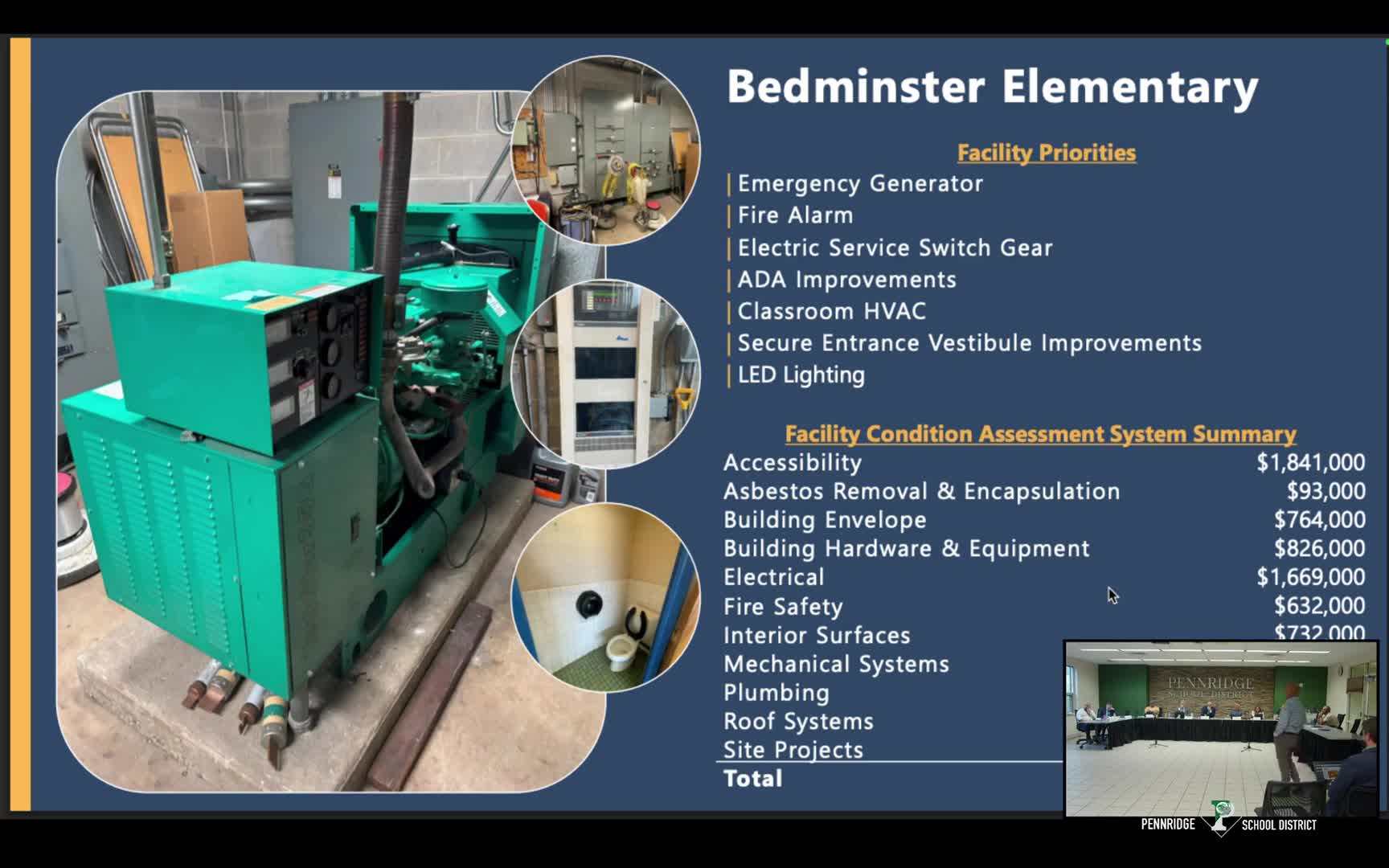 CitizenPortal.ai - School District Evaluates $202M Facility Needs and ...