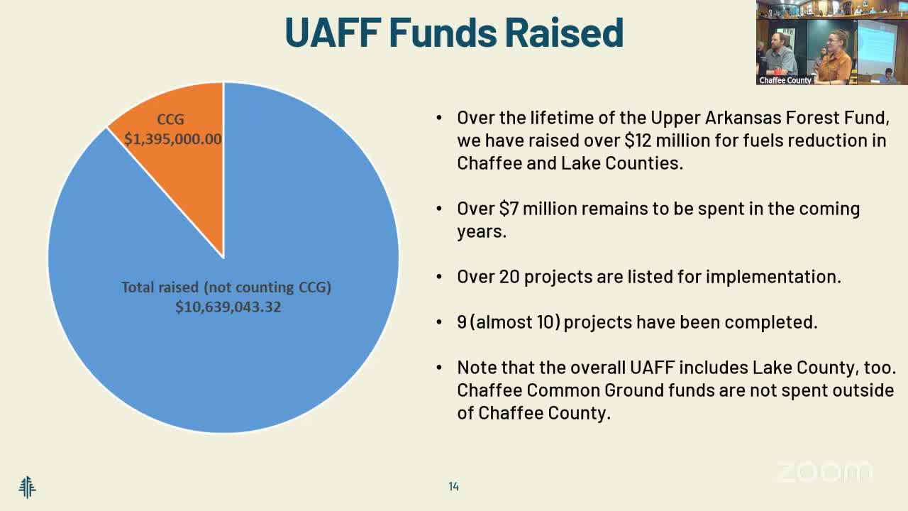 Colorado Parks & Wildlife reports river flow target, campground upgrades and ongoing wolf monitoring in Chaffee County