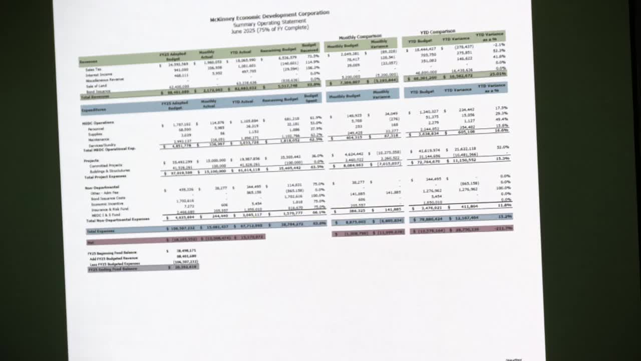 EDC reports $2.1M revenue amid mixed sales tax trends in June