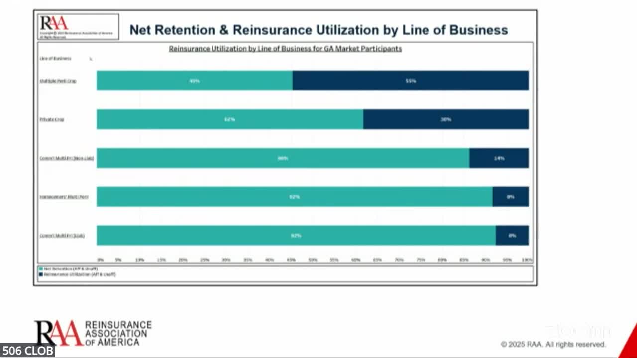 Georgia Insurers Discuss Impact of Federal Reinsurance on Local Crop Insurance Rates