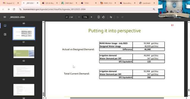 Town Partners With Engineers to Optimize Water Rights for 270 New Homes