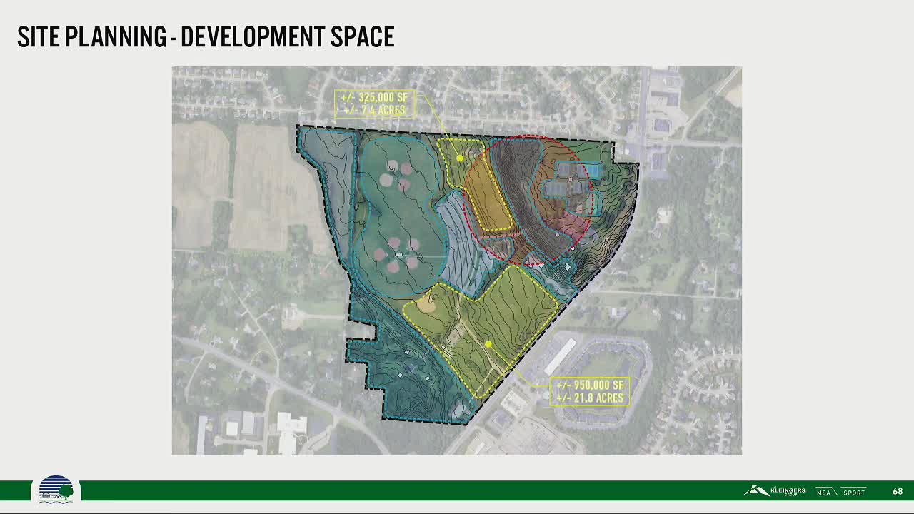 Huber Heights Unveils Master Plan for Park Enhancements and New Community Spaces