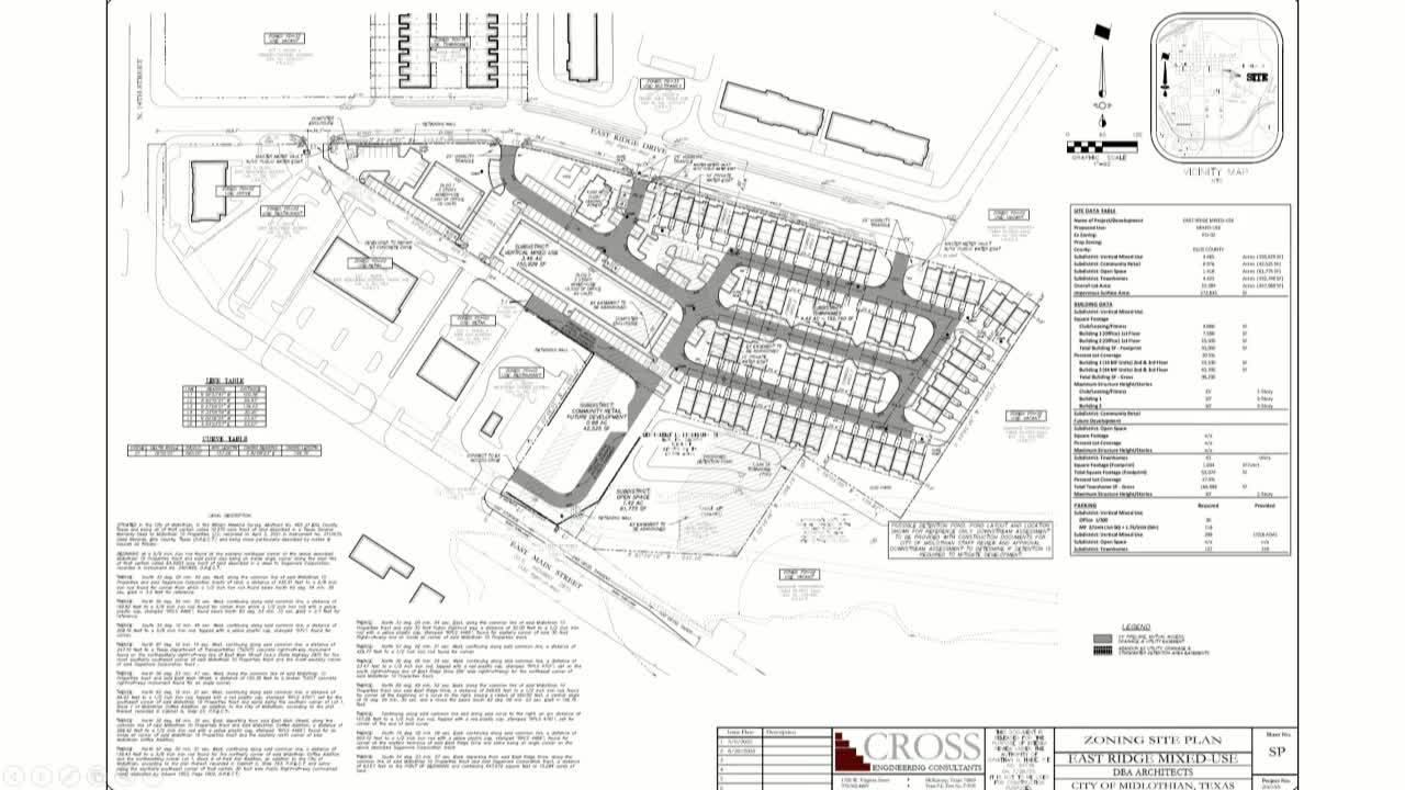 City Council Approves 61 Townhome Development with Retail and Service Spaces
