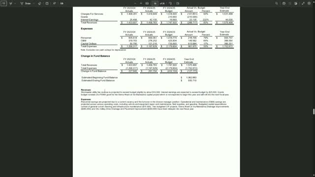 Oro Valley Commission Reviews Community Service Fund and Tax Proposals
