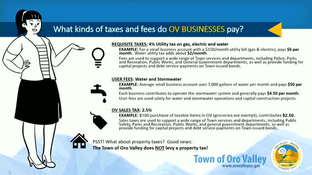 Oro Valley officials address utility taxes and retail leakage impacts on town finances