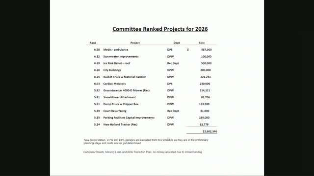 City Capital Committee Refines Six Year Plan and Prepares for Public Hearings