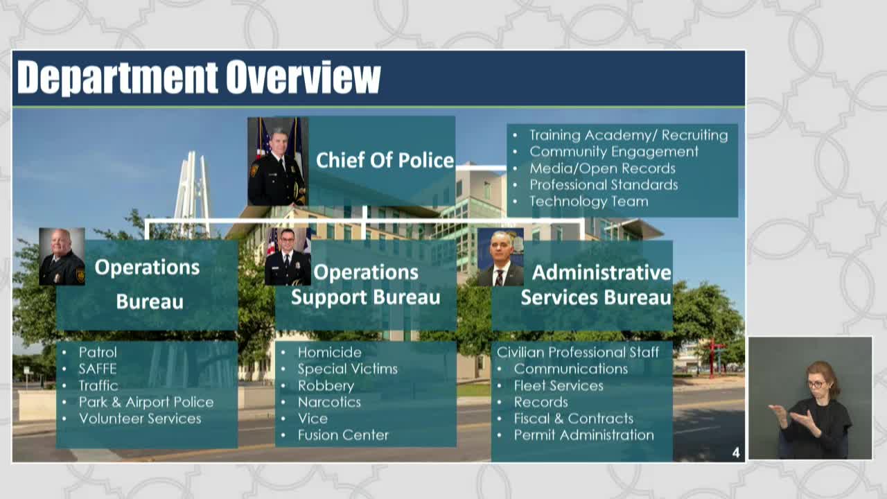San Antonio Police Department outlines 2026 budget and crime trends in annual report