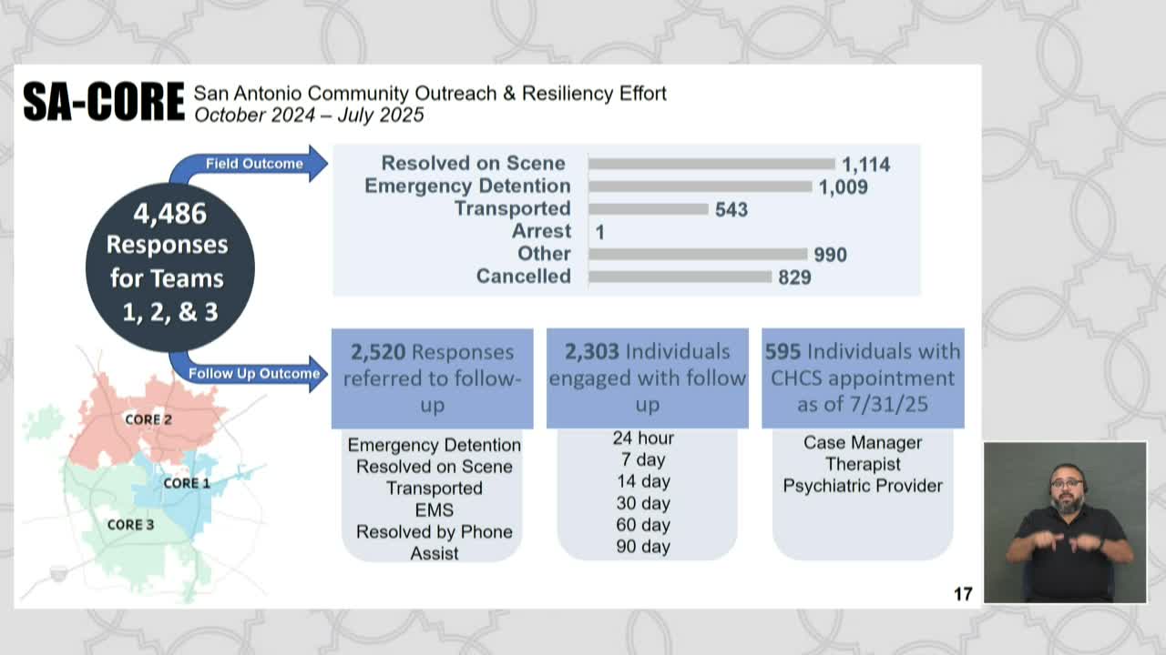 San Antonio Police Department outlines plans for increased officer recruitment and technology upgrades