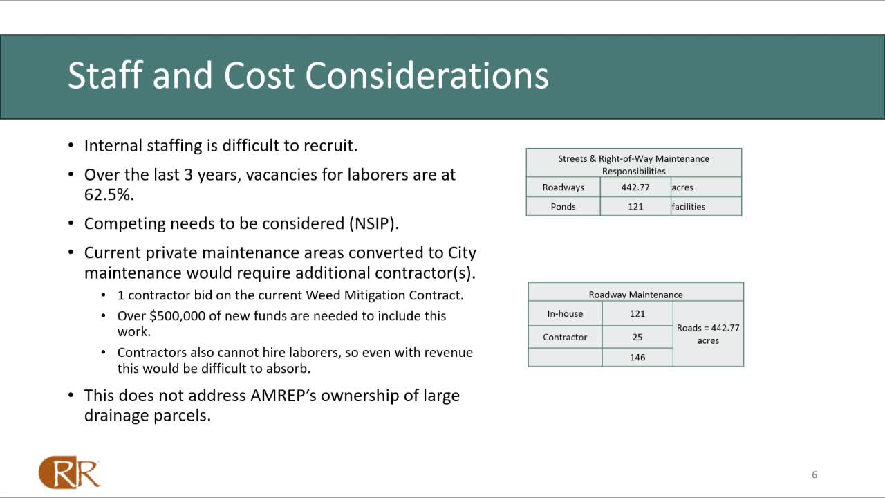 City Manager Proposes Targeted Landscaping Options to Combat Weed Growth