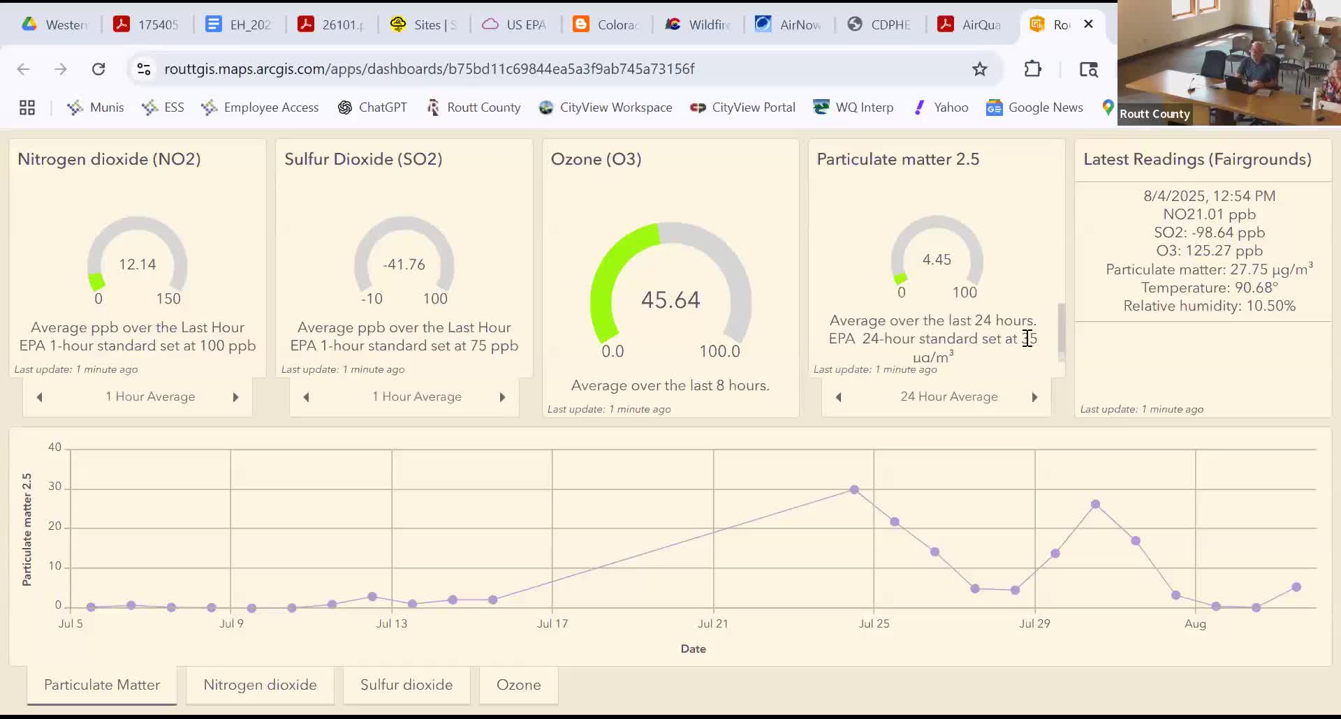 Public health expands air-quality monitoring and issues smoke alerts as fires raise particulate levels; agency also reports grants, hires and prevention work