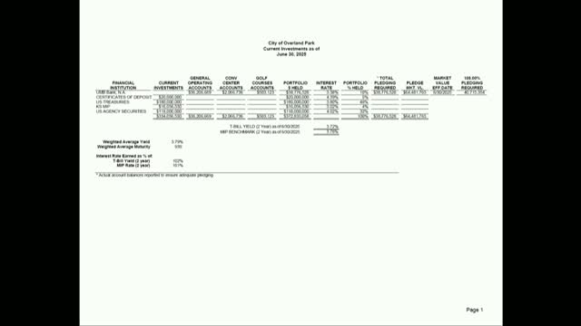 City's $180M Investment Strategy Yields Above Benchmark Amid Interest Rate Changes
