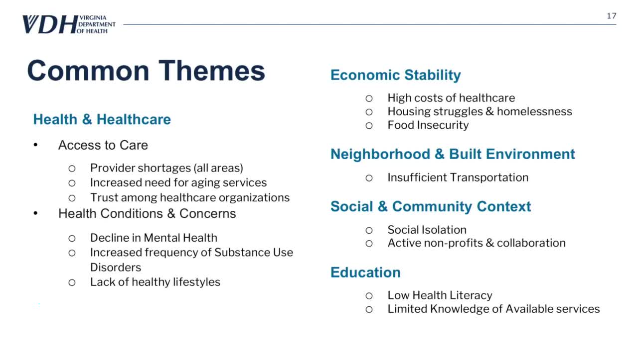 Community Health Concerns Highlighted in Winchester District Discussions