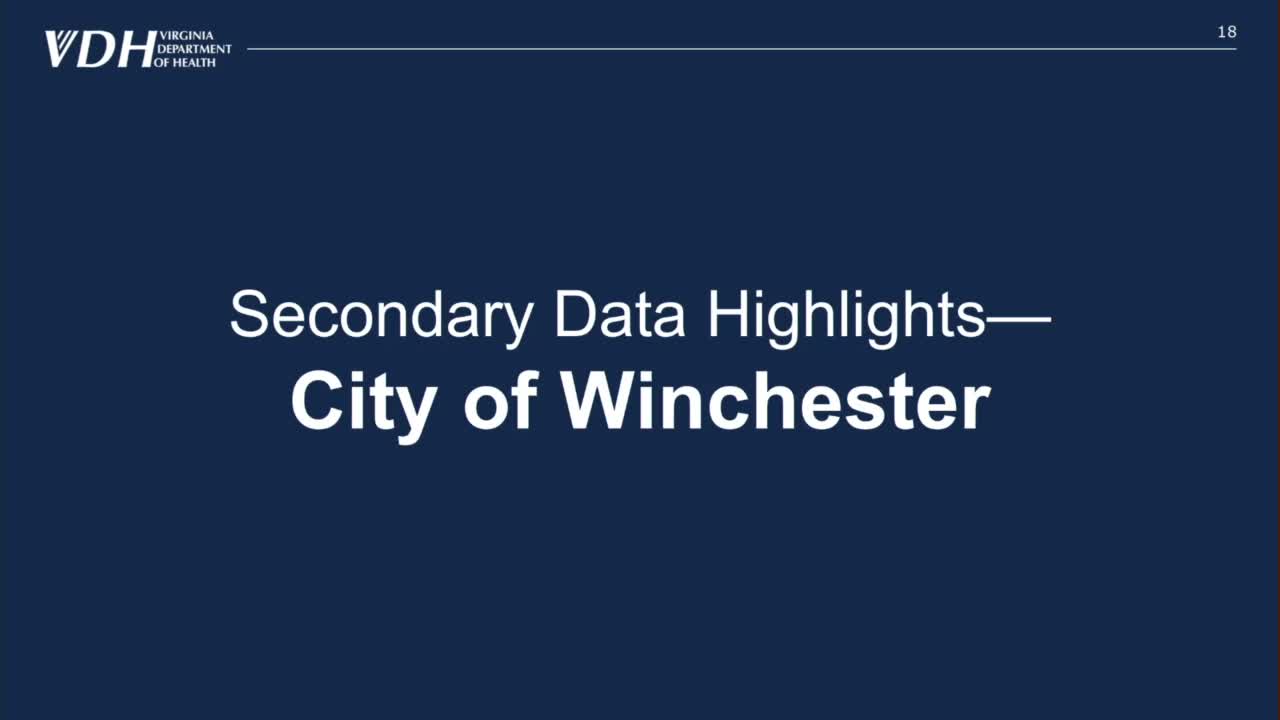 Winchester Health Data Reveals High Chronic Conditions and Child Poverty Rates