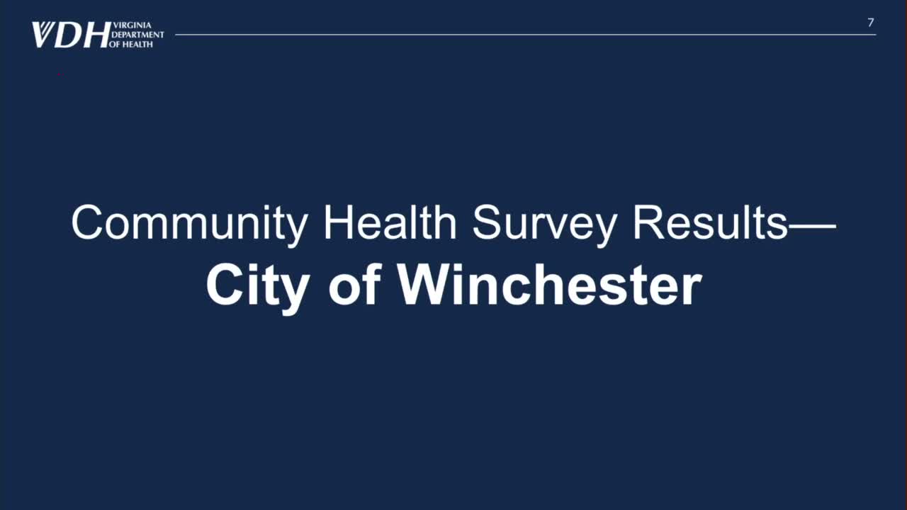 Winchester Residents Prioritize Mental Health In Latest Community Health Survey