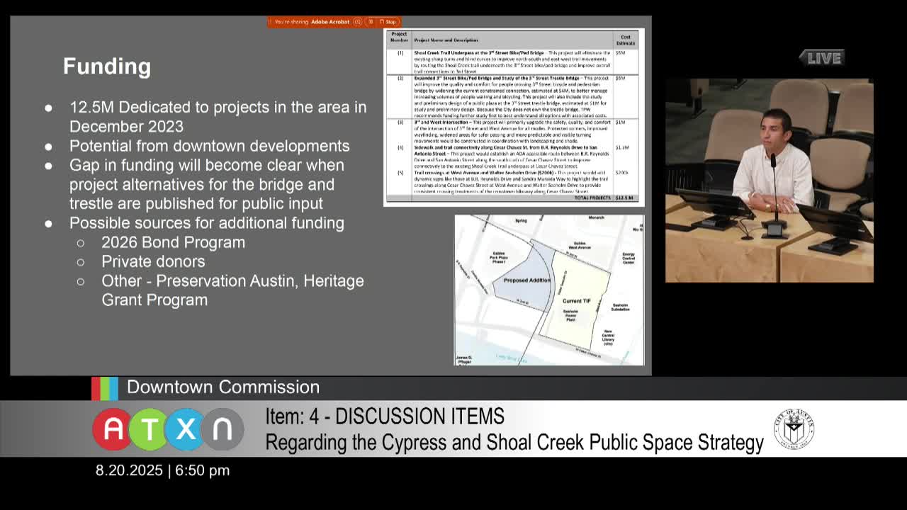 Austin allocates $12.5M for Shoal Creek mobility projects amid funding challenges