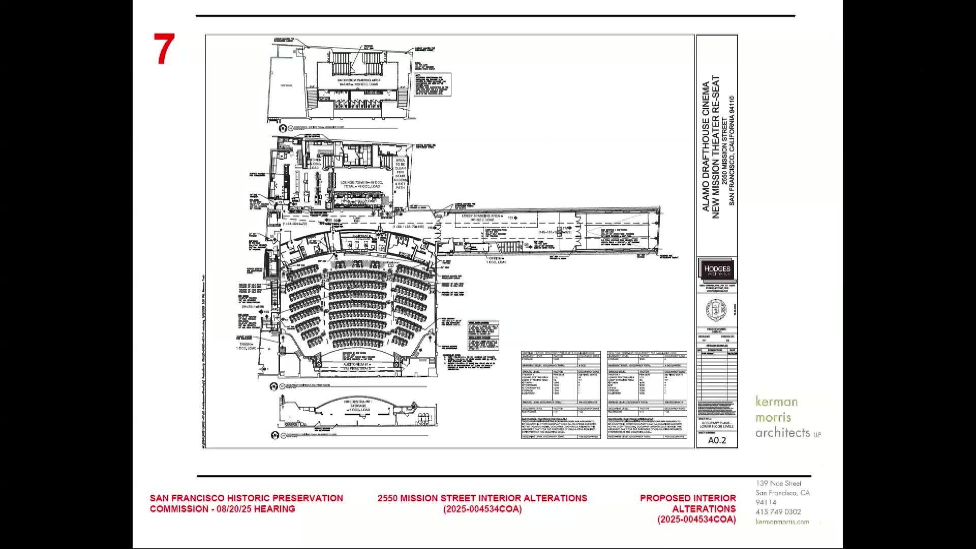 San Francisco Historic Preservation Commission Approves ALMO Drafthouse Seating Refresh