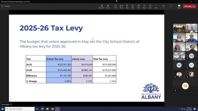 Albany School District Reports Tax Levy Increase and Rates for 2024-2025
