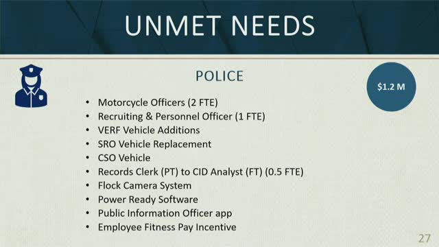 City Council Explores Adding Motorcycle Officers to Police Budget in Place of Tahoes
