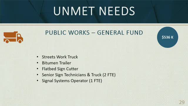 City Council Plans Funding for Sidewalks and Parks During Budget Review