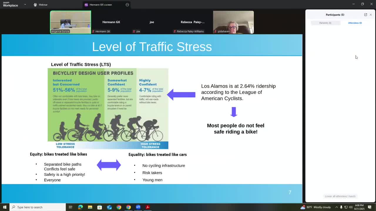 Community Discusses Bike Infrastructure Challenges at Los Alamos Transportation Board Meeting