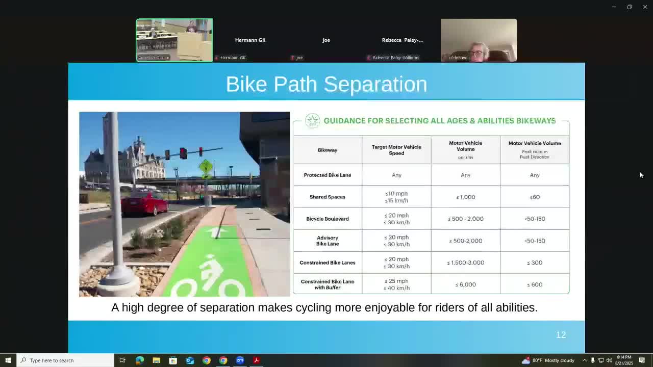 Los Alamos Transportation Board discusses community electrification and transport options
