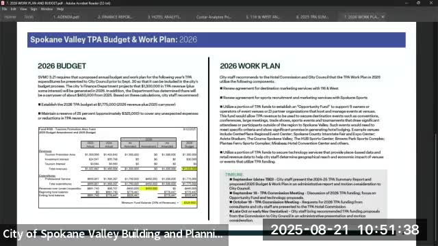 Spokane Commission Proposes Nimble Opportunity Fund for Event Support and Funding Flexibility