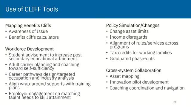 Florida Tennessee and South Carolina Adopt Tools to Address Benefits Cliffs