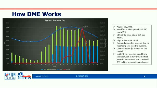 Denton Energy Officials Address Rising Costs and Dispatchable Power Needs