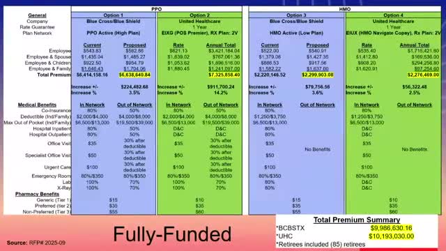 Council sets municipal general election for Nov. 4, 2025; staff asked to assist voter education on constitutional amendments