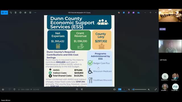Dunn County discusses complicated $1.4 million economic support service budget
