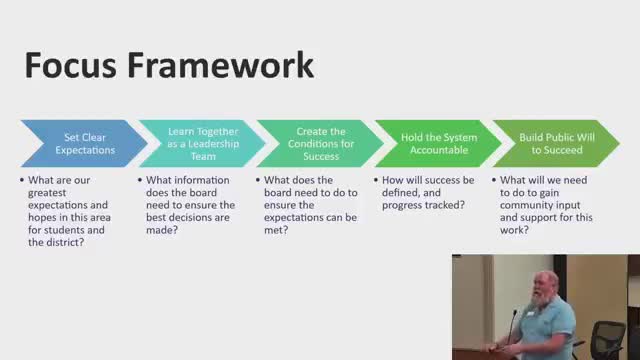 District hires Sage Architects, forms 25‑member facilities advisory committee for long‑range plan