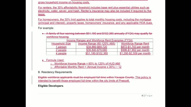 Committee debates who qualifies for 'workforce' housing — city-only residents or regional workers?