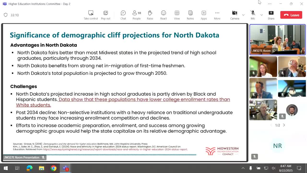 Midwest States Explore Strategies to Boost Enrollment Amid Demographic Changes