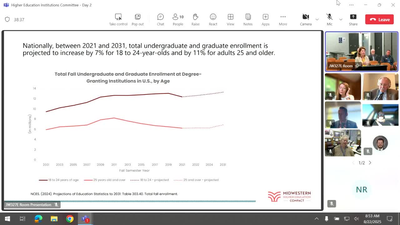 North Dakota Leaders Discuss Workforce Challenges and Future Higher Education Enrollment Trends