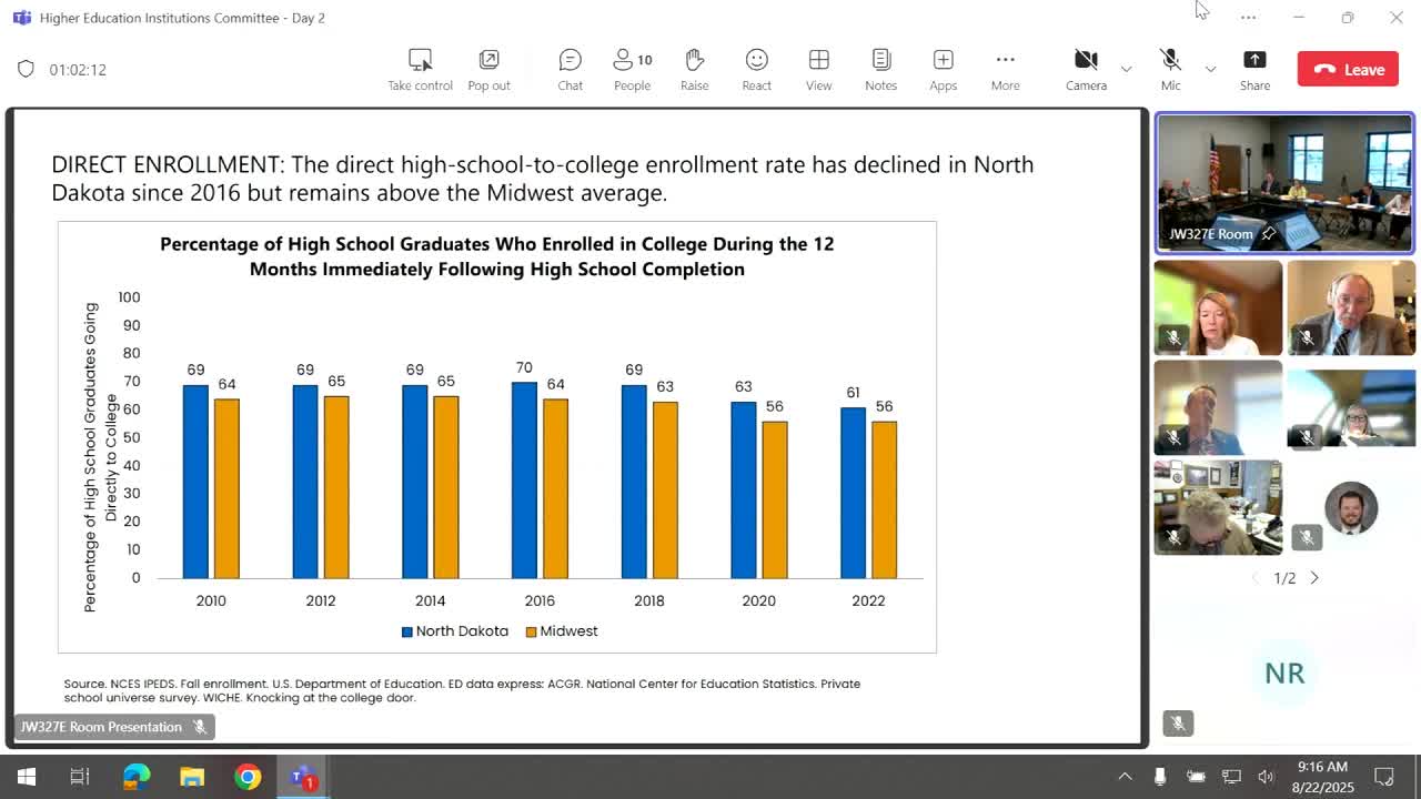 Lumina Foundation emphasizes importance of higher education credentials for economic stability