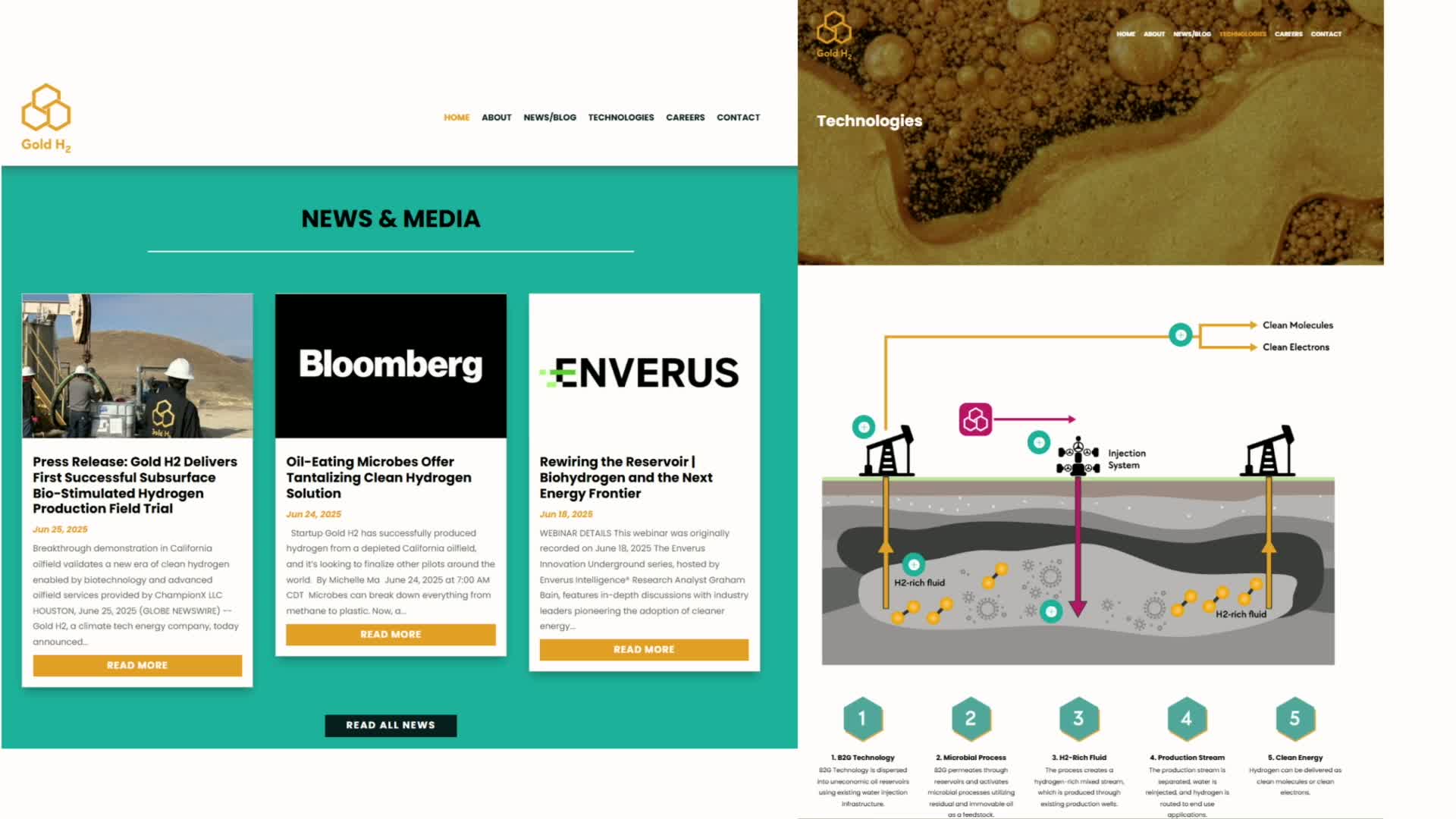 Gold H2 Targets Abandoned Oil Wells With Innovative Microbe Solution
