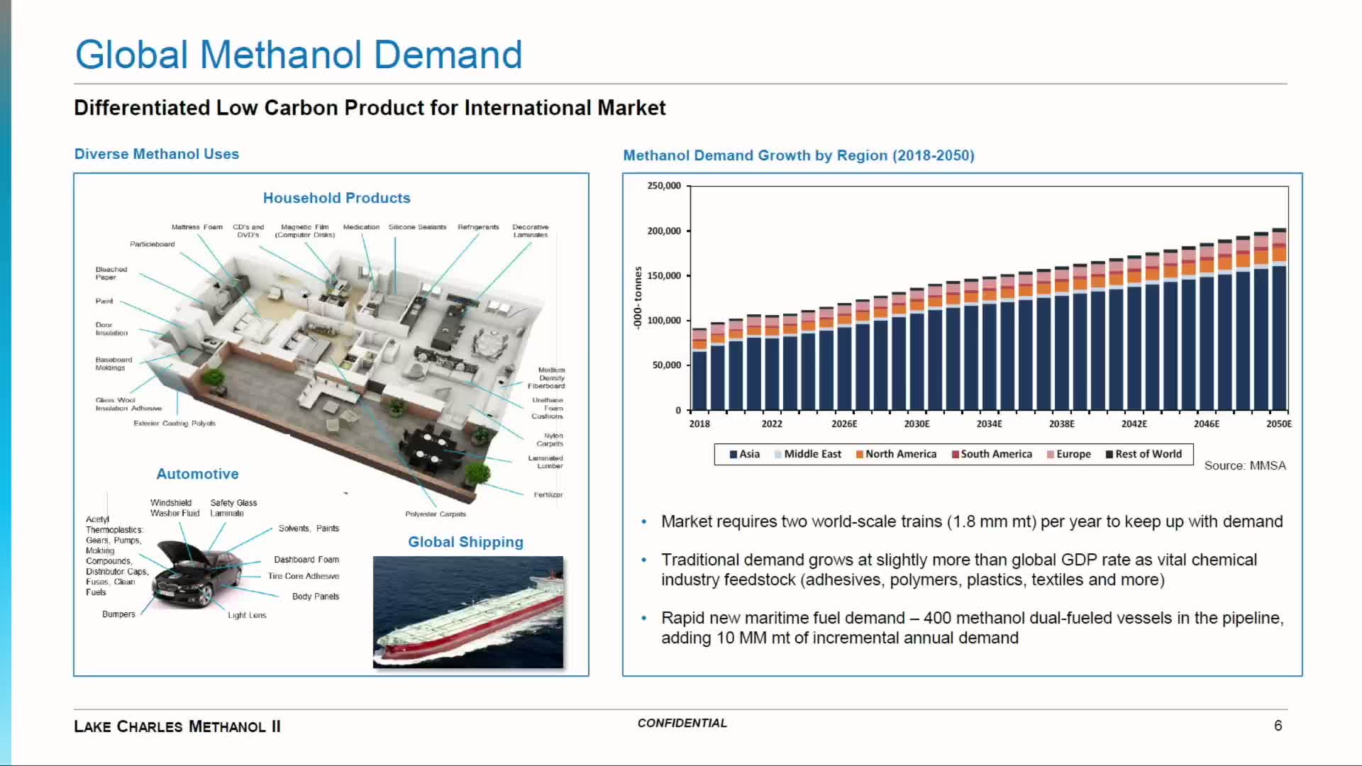Louisiana Leaders Discuss Global Demand for Low Carbon Commodities and Market Opportunities
