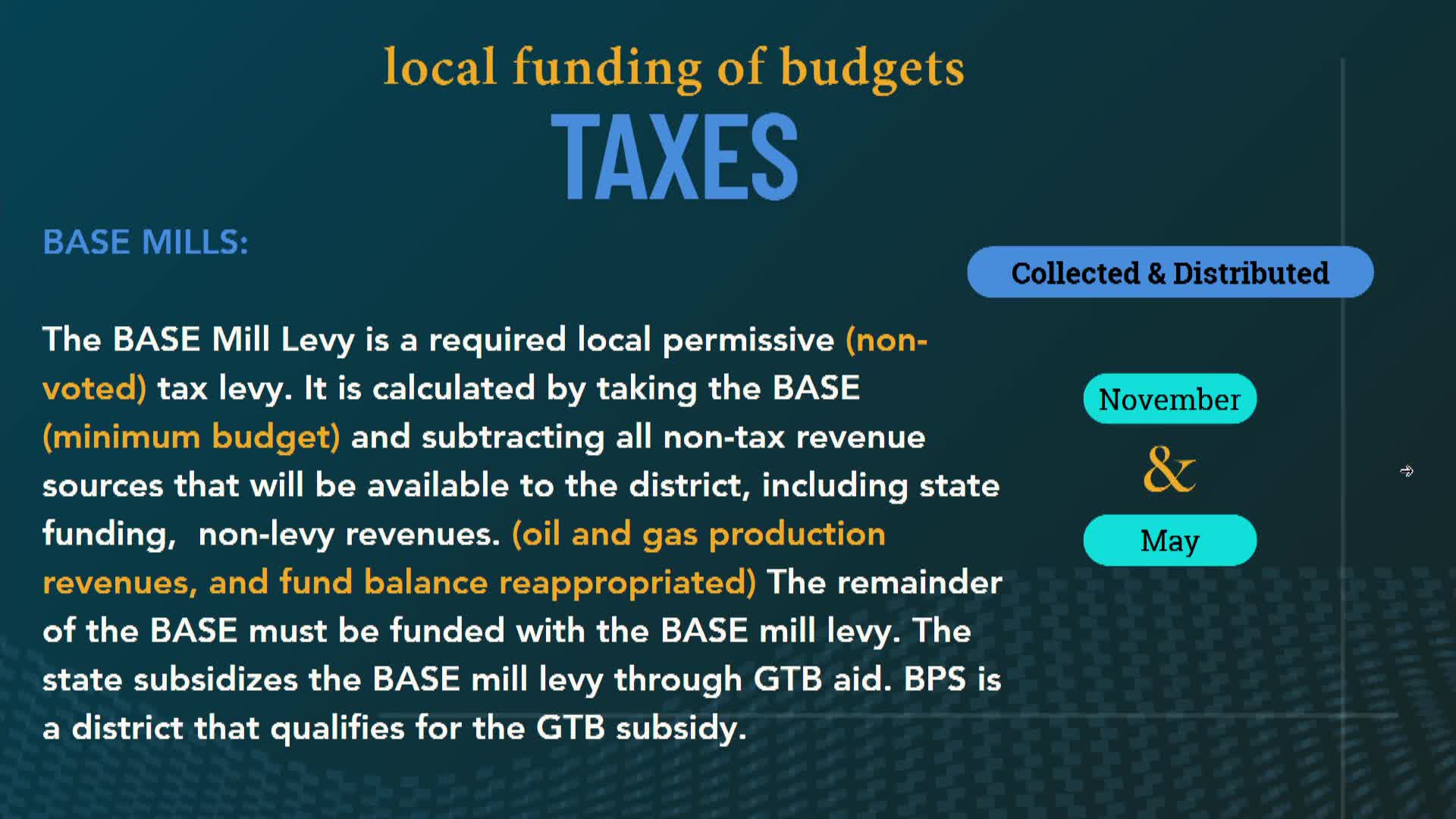 Yellowstone County School District Faces Tax Collection Challenges and Levy Increases