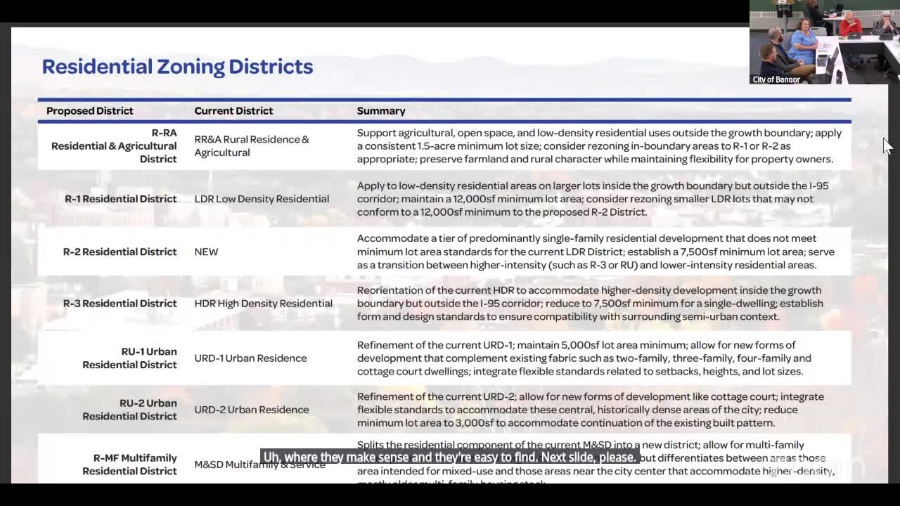 Bangor City Proposes New Zoning Districts for Residential and Commercial Development