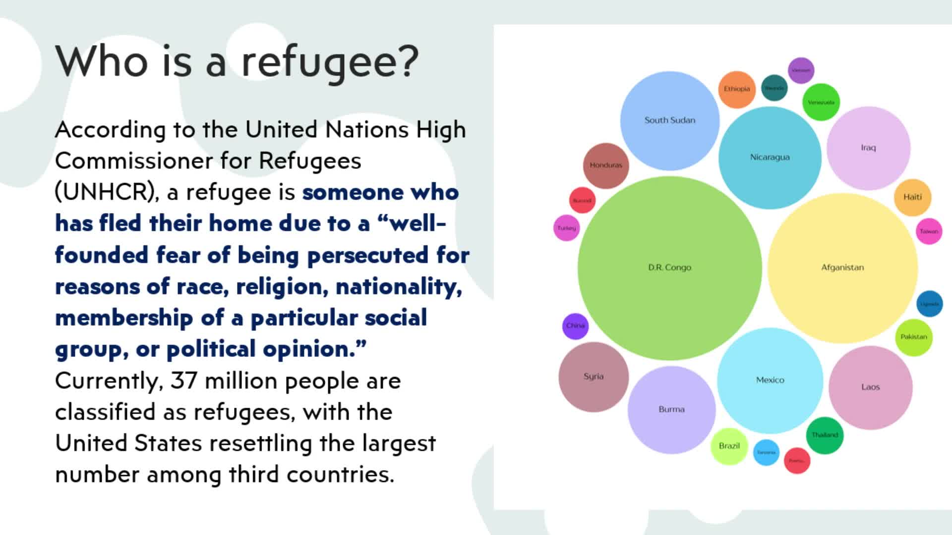 Oshkosh Programs Enhance Employment Opportunities for Refugees through English Classes and Tutoring