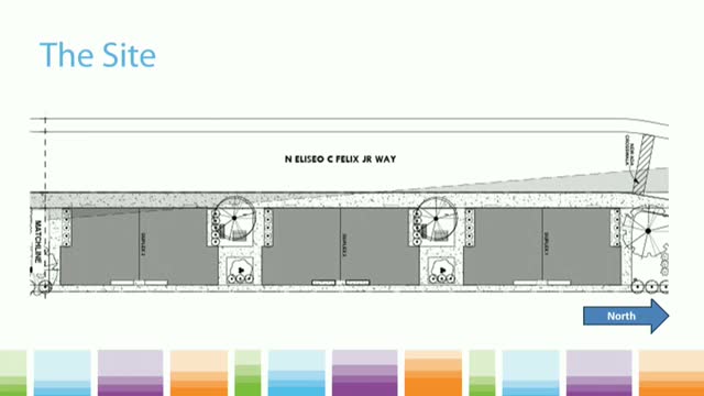 City Council approves budget for six transitional housing units on East Side