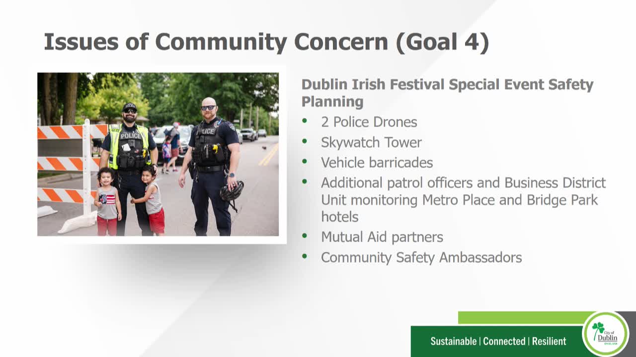 Police Drones Enhance Safety at Irish Fest with Real-Time Responses