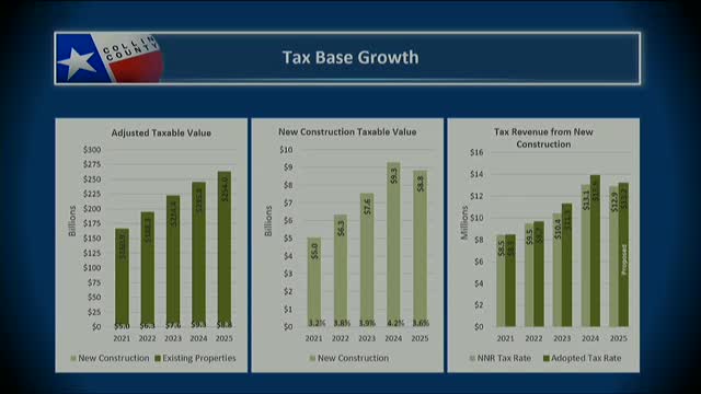 Collin County Proposes 2026 Budget with Steady Tax Rates and Revenue Growth