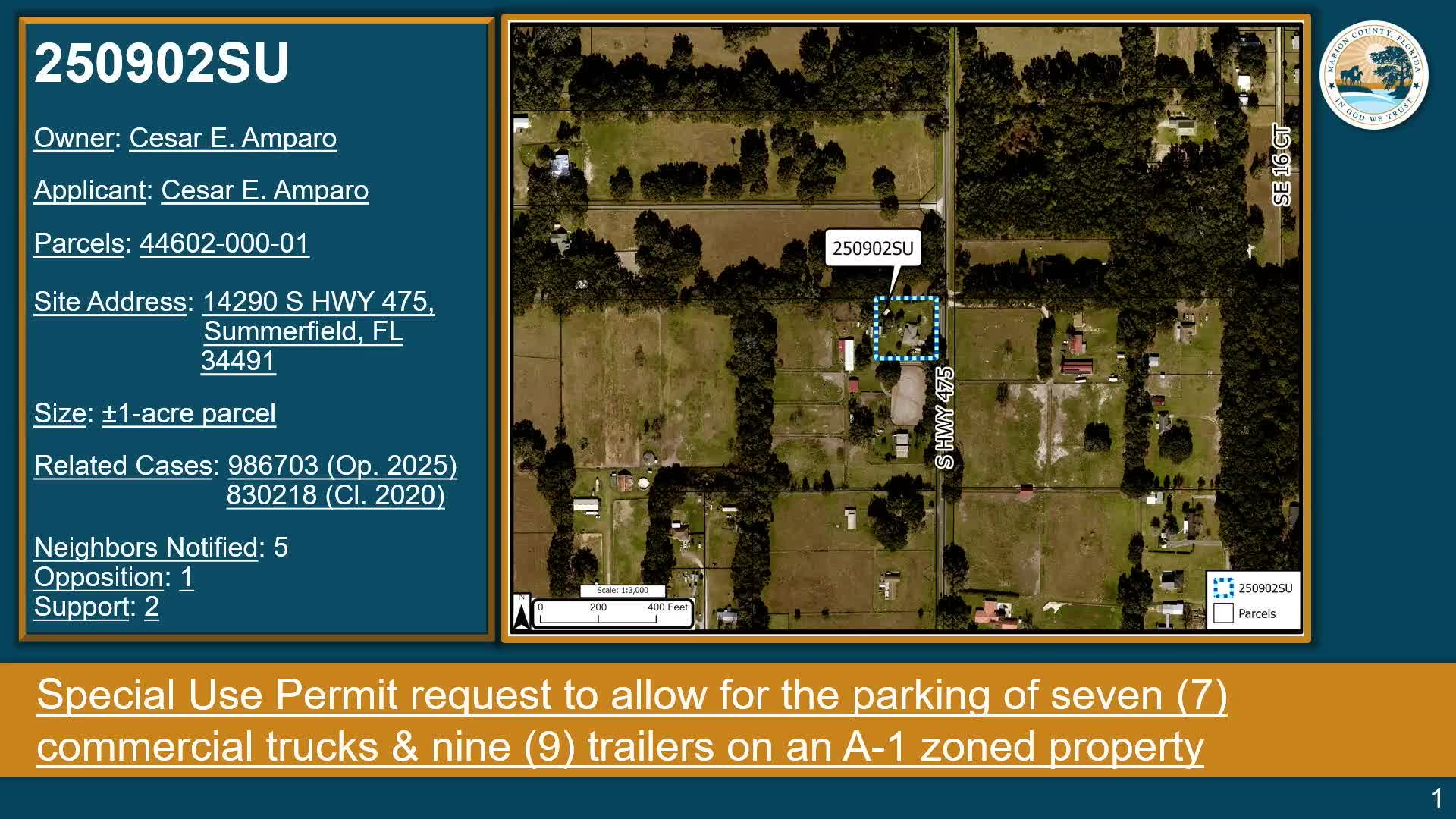 Marion County Council Denies Special Use Permit for 7 Commercial Trucks in A1 Zone