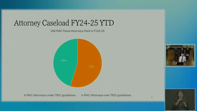 County Public Defender Seeks Funding For Four New Assistant Positions To Address Caseload
