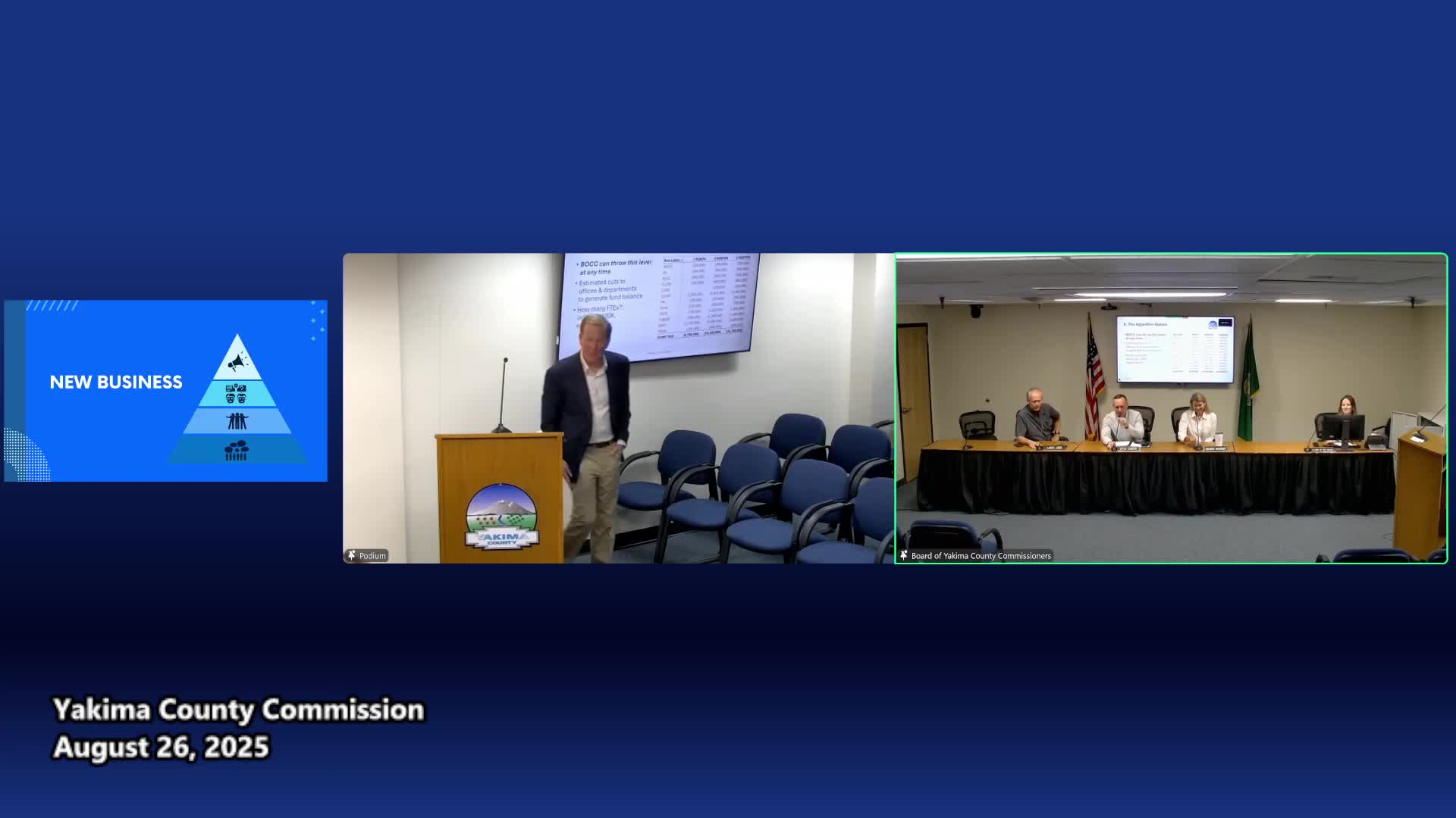 Yakima County Commissioners Discuss Budget Strategy and Welcome Back to School