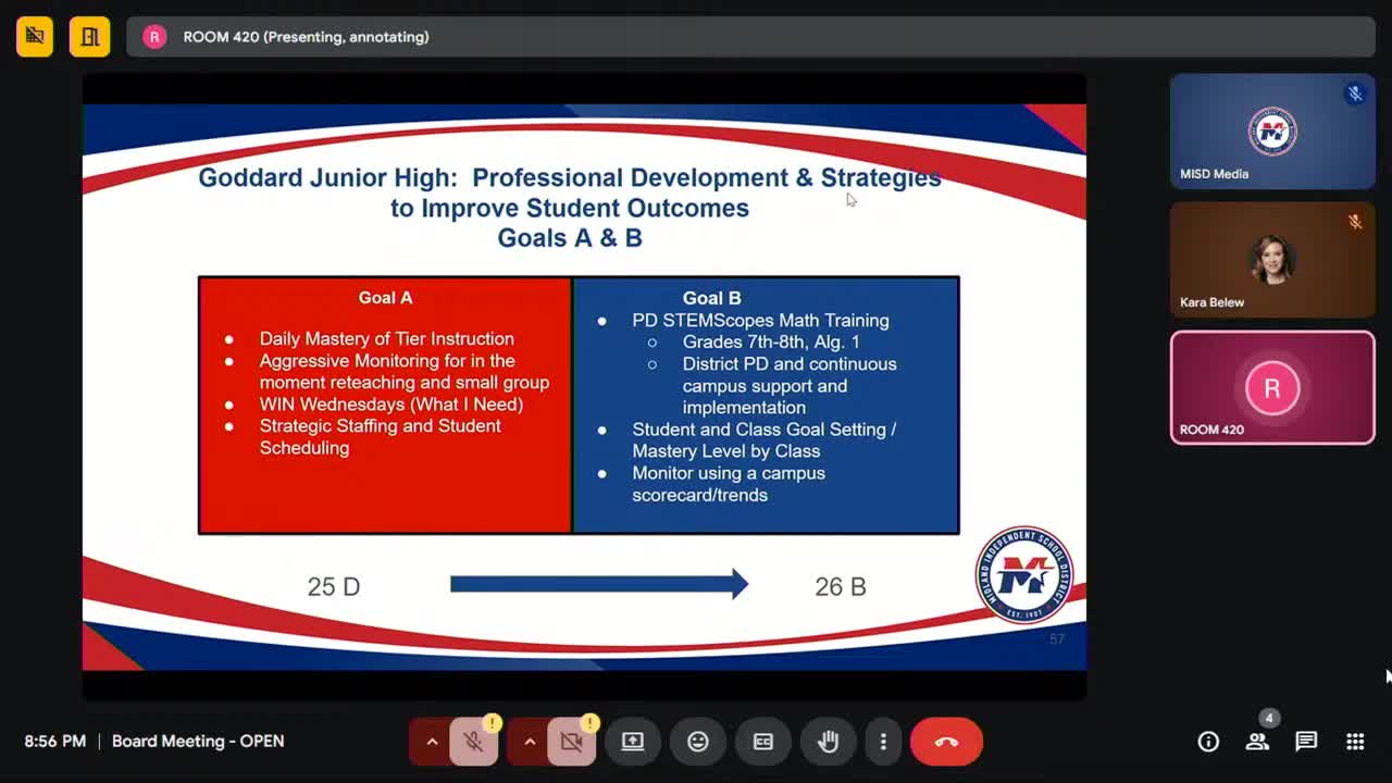 San Jacinto Junior High implements strategies to improve academic performance and student engagement