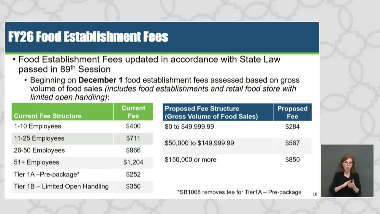 MetroHealth revises food establishment fees to comply with Texas Senate Bill 1008